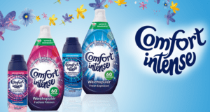 comfortintense