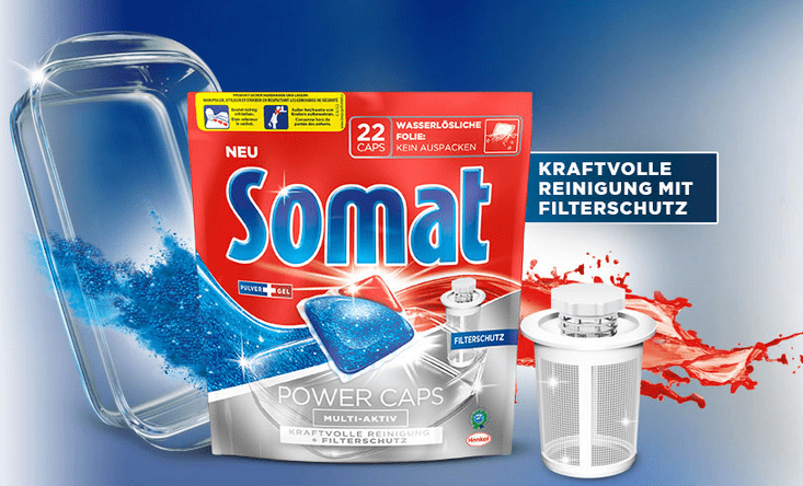 somatprodukttest